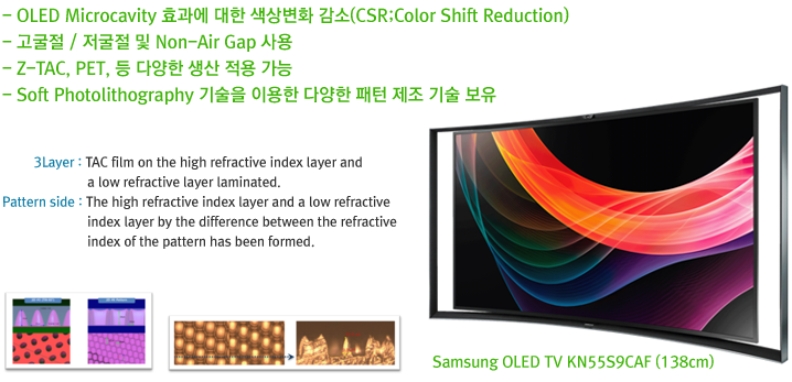 Samsung OLED TV KN55S9CAF (138cm)